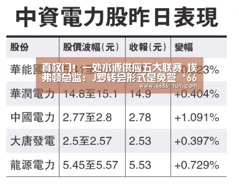 6686体育平台