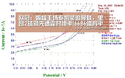 欧冠:蝙蝠主场奏凯紧追曼联,里昂2球领先遭霍村绝平|6686体育平台(图2) 6686篮球竞猜